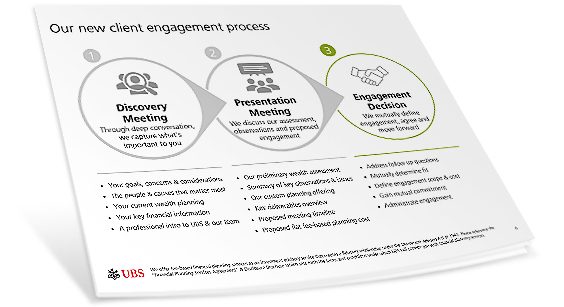 Client Engagement