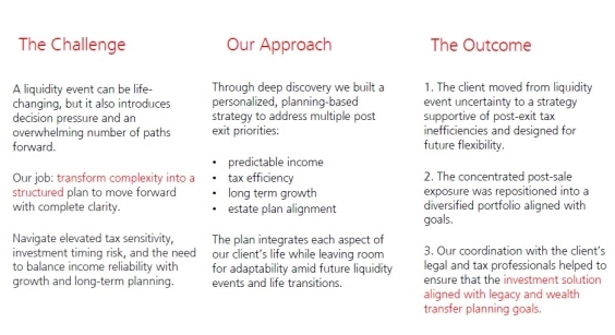 Solving For Predictability