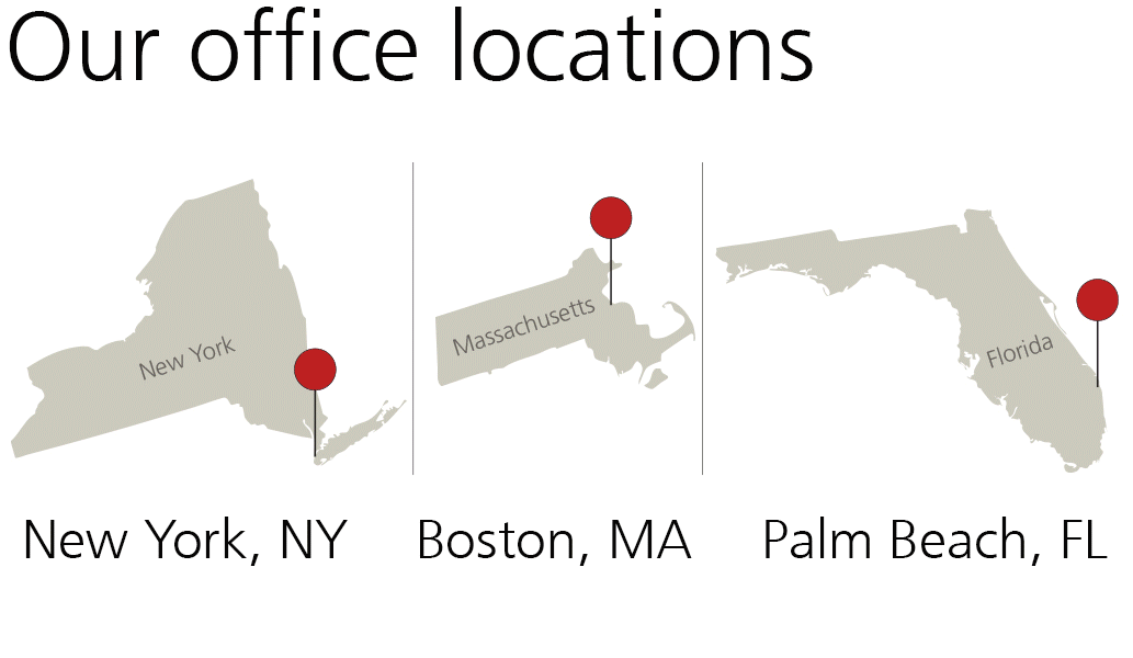 HRSW-office locations
