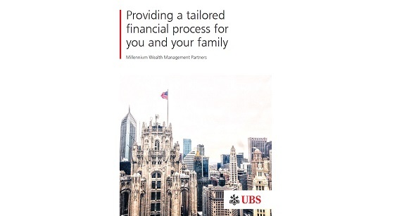 Millennium Wealth Management Partners